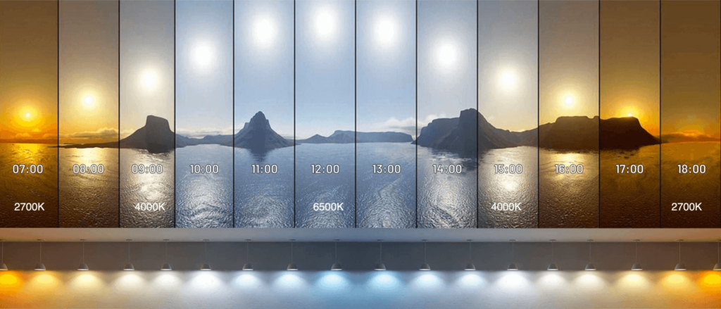 Human Centric lighting